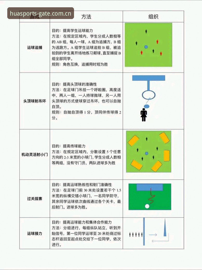 华体育一站式服务 一站式体育服务的5个实用技巧:从注册到畅玩的完整指南